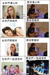 男女大不同